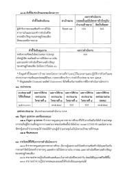 รายงานผลการดำเนินงานแผนปฏิบัติการป้องกันและปราบปรามการทุจริต ... รูปภาพ 2